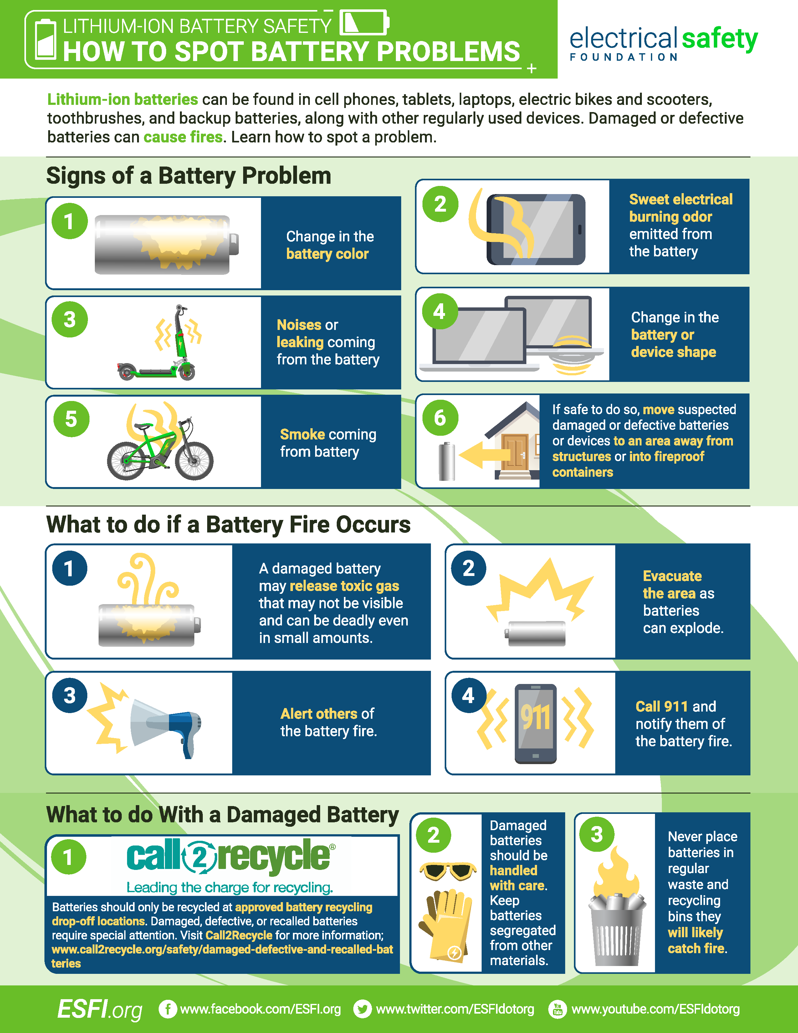 https://www.tamiu.edu/adminis/safety/documents/esfi-li-ion-safety-how-to-spot-battery-problems.pdf