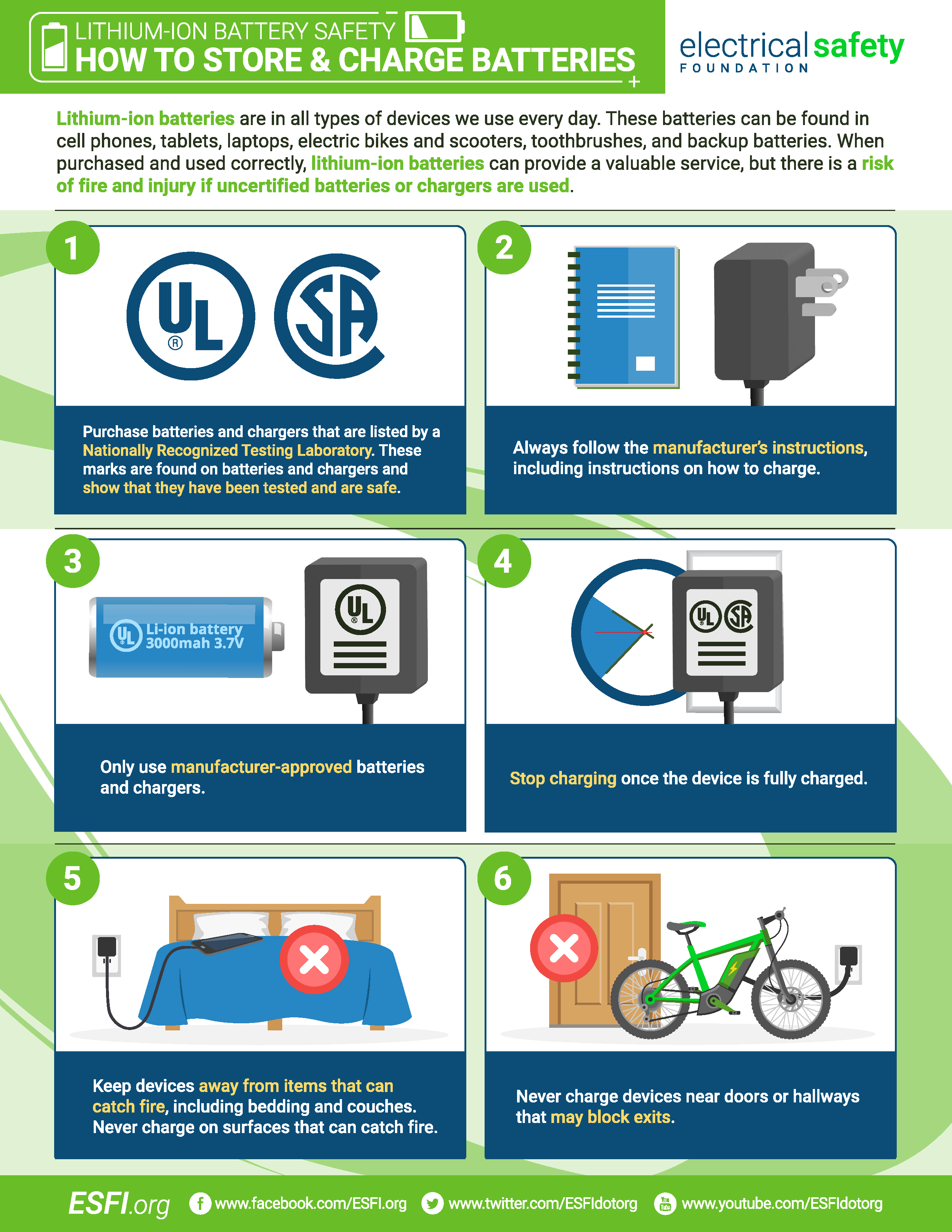 https://www.tamiu.edu/adminis/safety/documents/esfi-li-ion-safety-how-to-store-charge.pdf