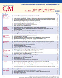 QM Rubric (Small Thumbnail)